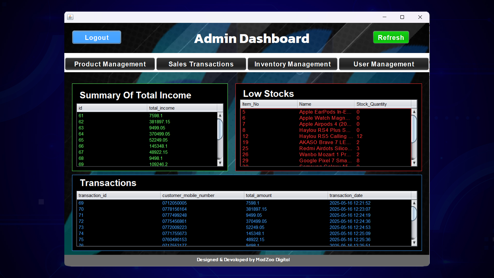 Admin Dashboard